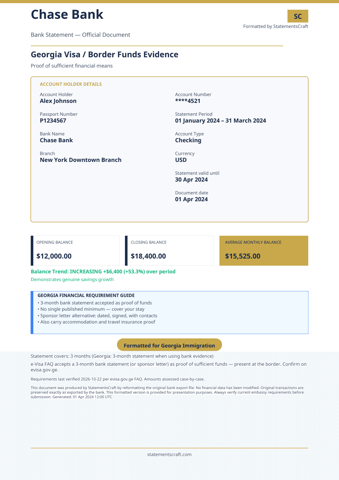 Georgia bank statement sample