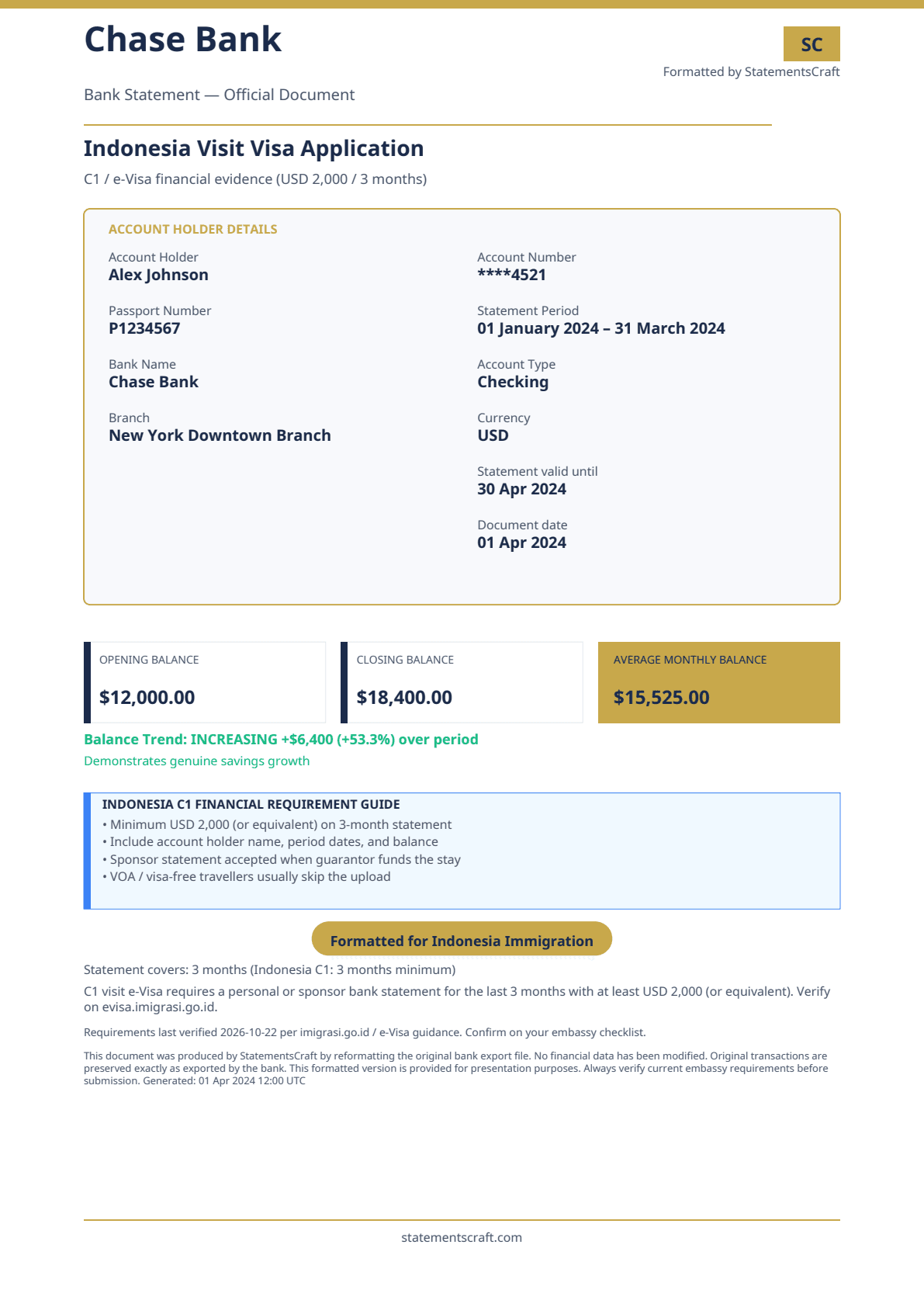 Indonesia (Bali) bank statement sample