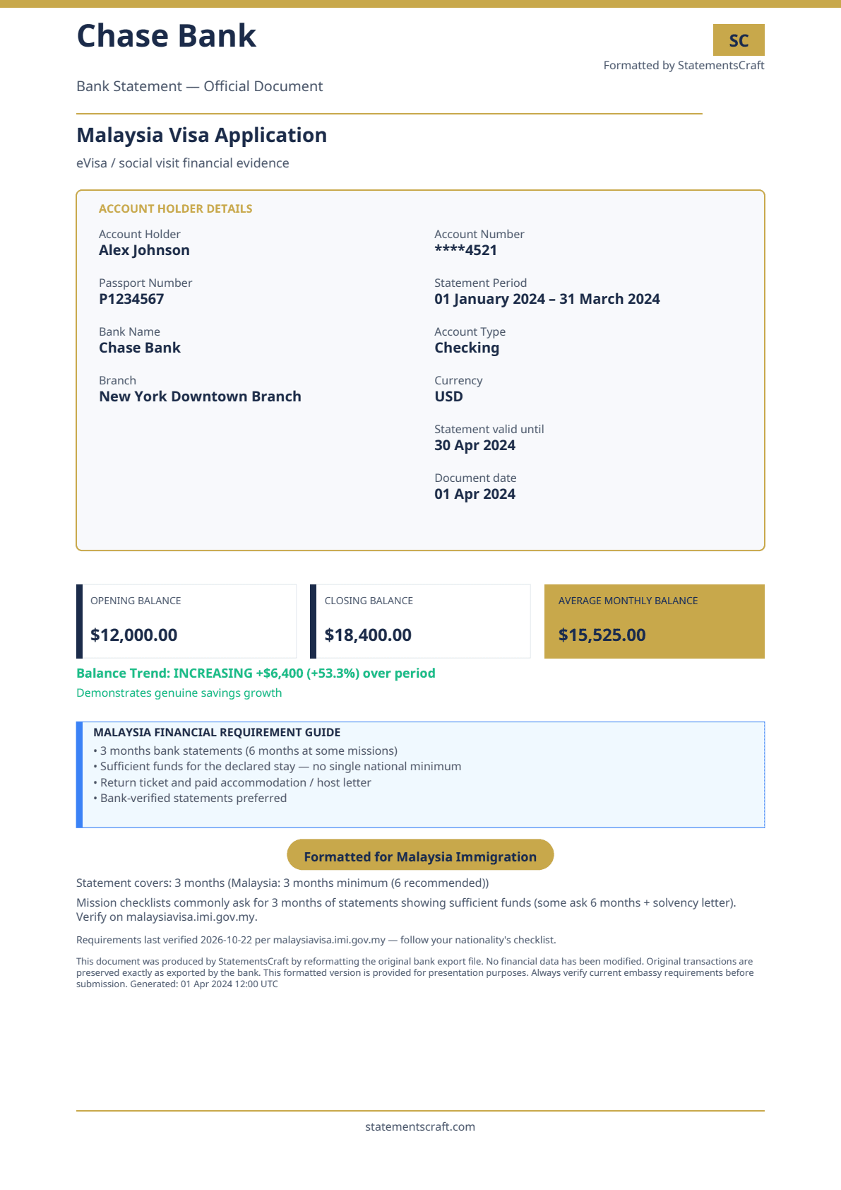 Malaysia bank statement sample