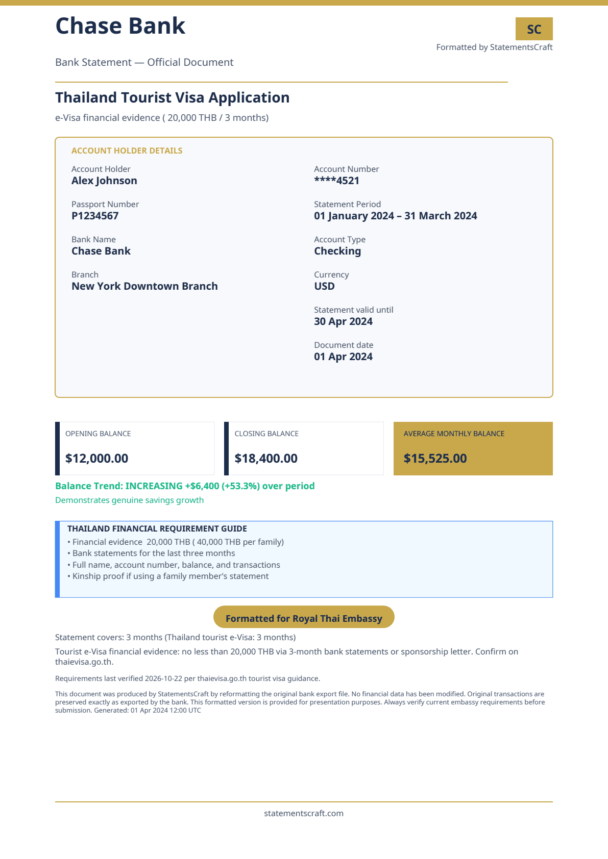 Thailand bank statement sample