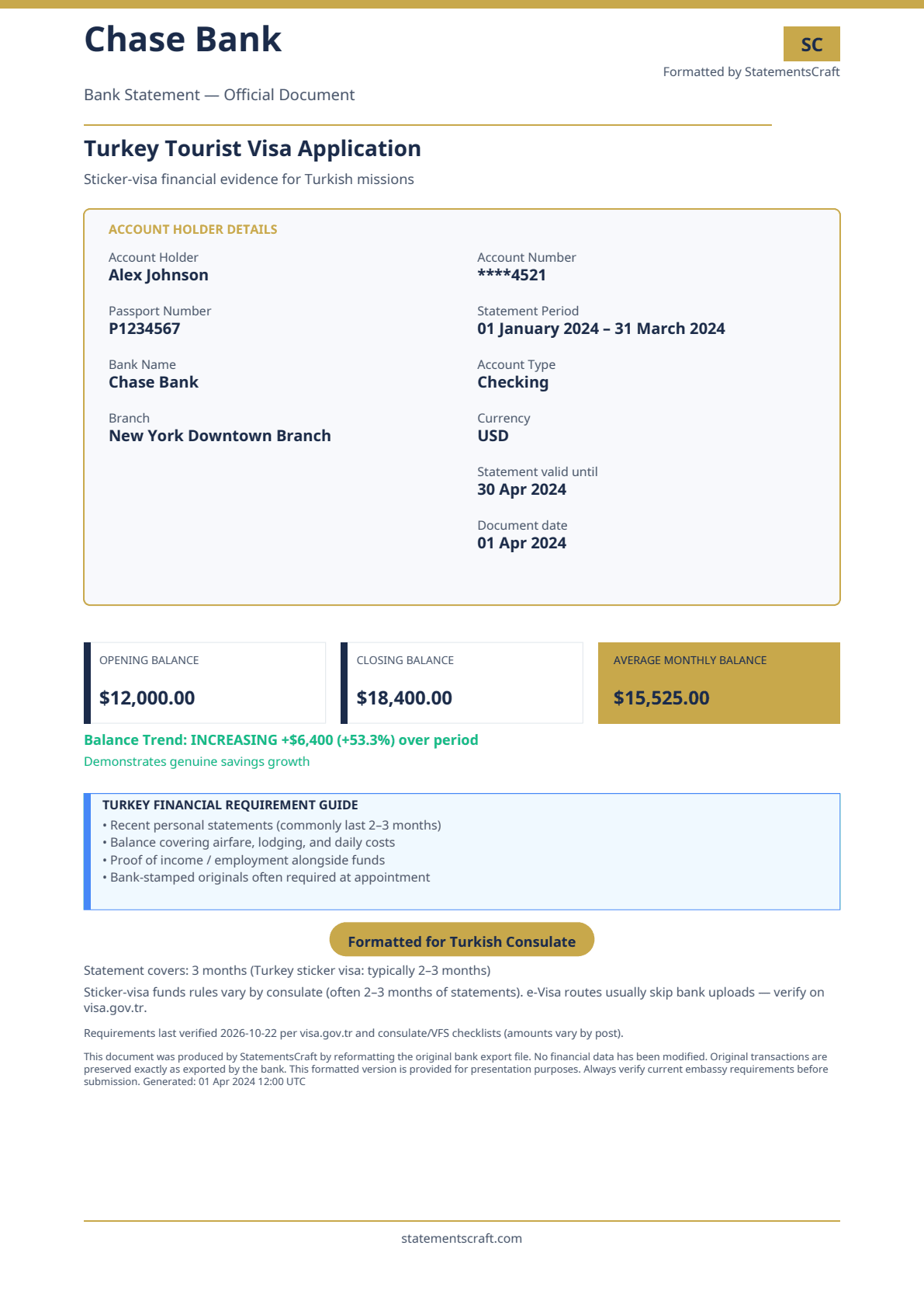 Turkey bank statement sample