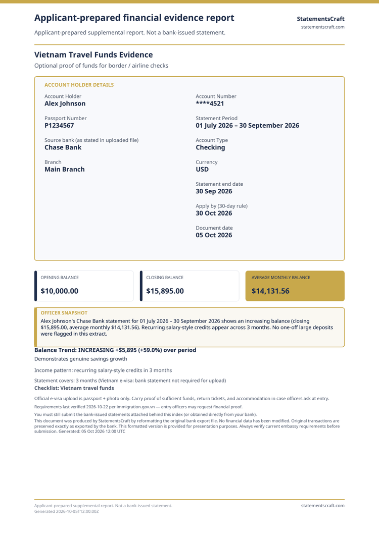 Vietnam Visa Bank Statement Requirements – e-Visa Proof of Funds (2026 ...